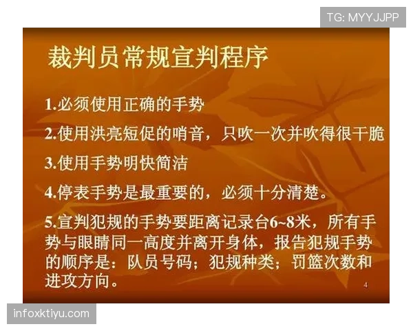 篮球规则解析:快攻犯规判定的核心标准 篮球规则解析:快攻犯规判定的核心标准
