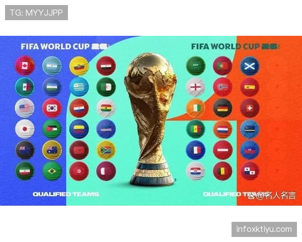 2026世界杯104场比赛对球员意味着什么