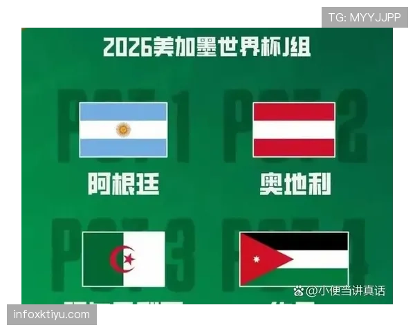 奥地利能否在2026世界杯小组赛突围 关键战与出线形势前瞻
