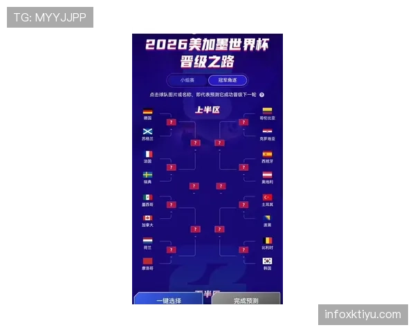 南非队2026世界杯赛程前瞻：晋级形势与潜在对手分析