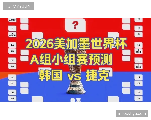 捷克能否重返世界杯舞台 2026美加墨预选赛关键战分析